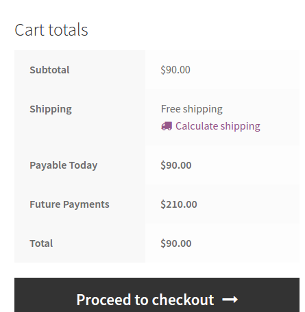 Cart & Checkout Flow - Tyche Softwares Documentation