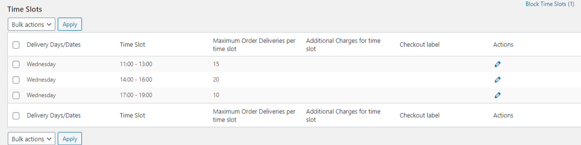 Maximum Order Deliveries per time slot - Tyche Softwares Documentation