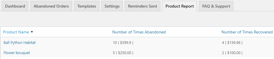 Abandoned Cart Pro for WooCommerce Product Report - Tyche Softwares Documentation