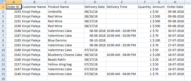 View Product Deliveries - Tyche Softwares Documentation