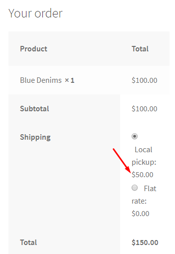 Multipliers Settings - Tyche Softwares Documentation