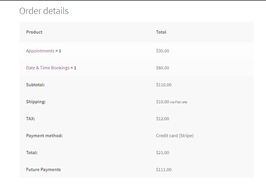 Auto-charging installments on Stripe - Tyche Softwares Documentation