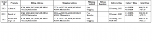 Export Delivery Dates to Print and CSV - Tyche Softwares Documentation