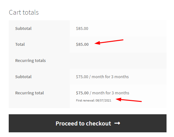 Compatibility of the Resources with the Variable Subscription Products - Tyche Softwares Documentation