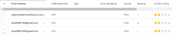 Integration with Mailchimp 11 Integration with Mailchimp - Tyche Softwares Documentation