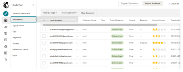 Integration with Mailchimp 13 Integration with Mailchimp - Tyche Softwares Documentation