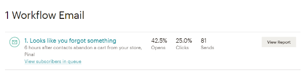 Integration with Mailchimp 15 Integration with Mailchimp - Tyche Softwares Documentation