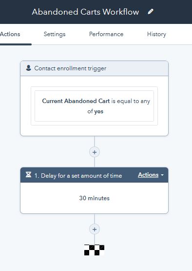 Integration with Hubspot - Tyche Softwares Documentation