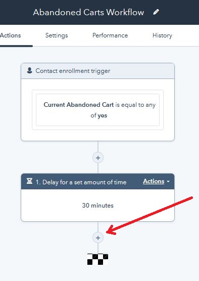 Integration with Hubspot - Tyche Softwares Documentation