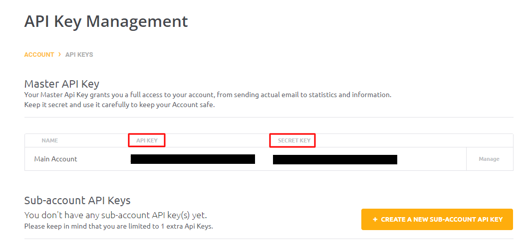 Integration with Mailjet - Tyche Softwares Documentation