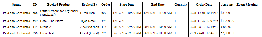 View Bookings for Dokan Vendors - Tyche Softwares Documentation