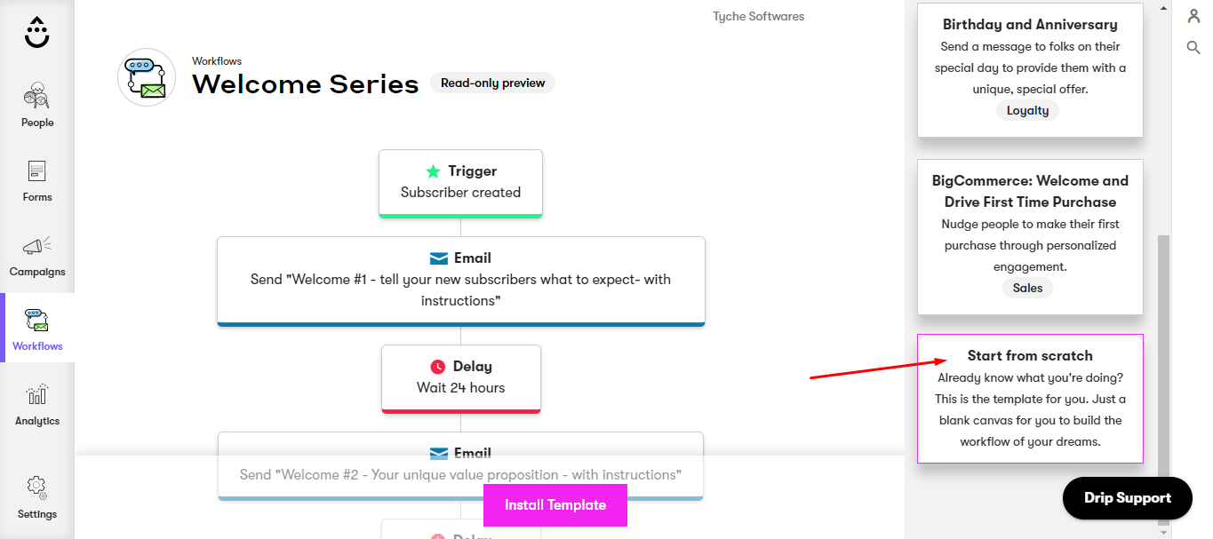 Integration with Drip - Tyche Softwares Documentation