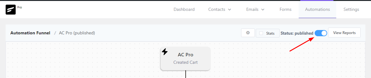 Integration with FluentCRM - Tyche Softwares Documentation