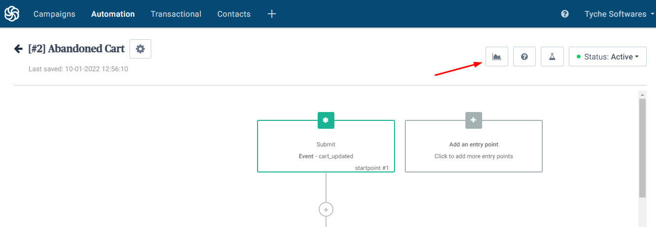 Integration with Sendinblue - Tyche Softwares Documentation