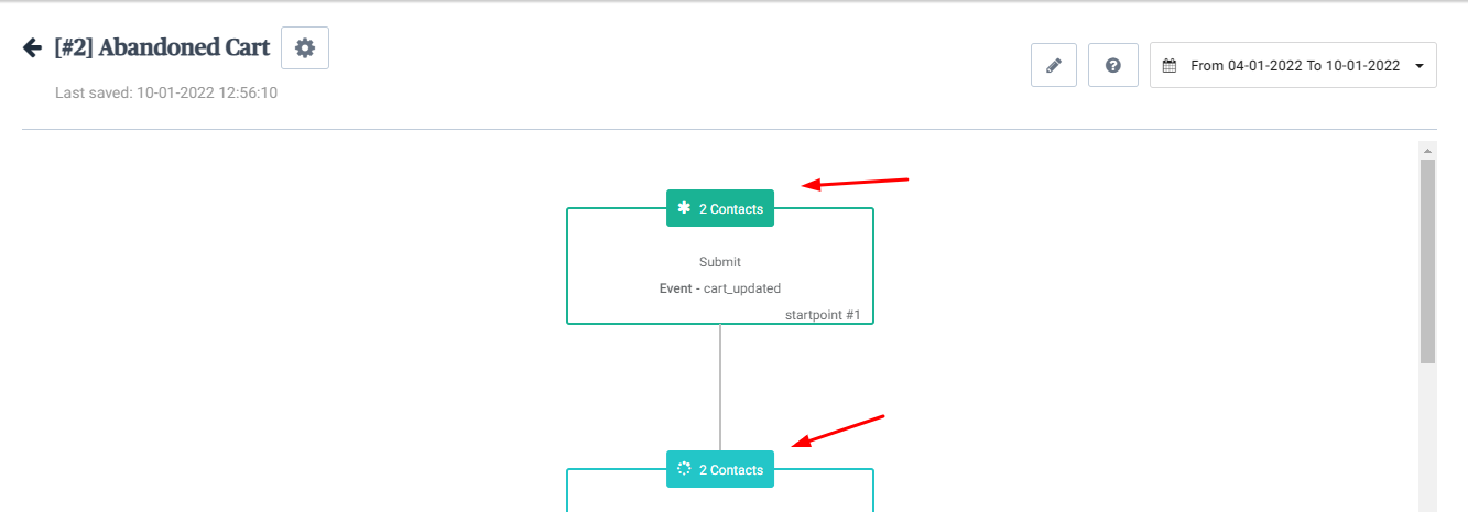 Integration with Sendinblue - Tyche Softwares Documentation