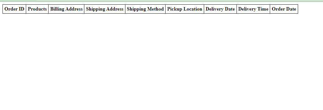 How can I export delivery dates to Print and CSV? - Tyche Softwares Documentation