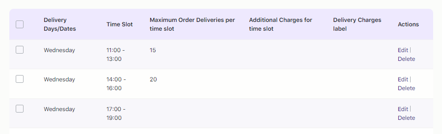 How can I set a global maximum order limit for timeslots in Custom Delivery Schedules? - Tyche Softwares Documentation