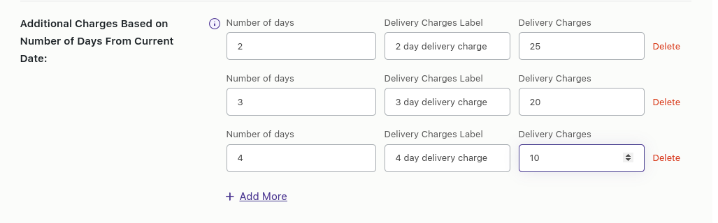 How do I set up charges for orders that are based on urgency? - Tyche Softwares Documentation