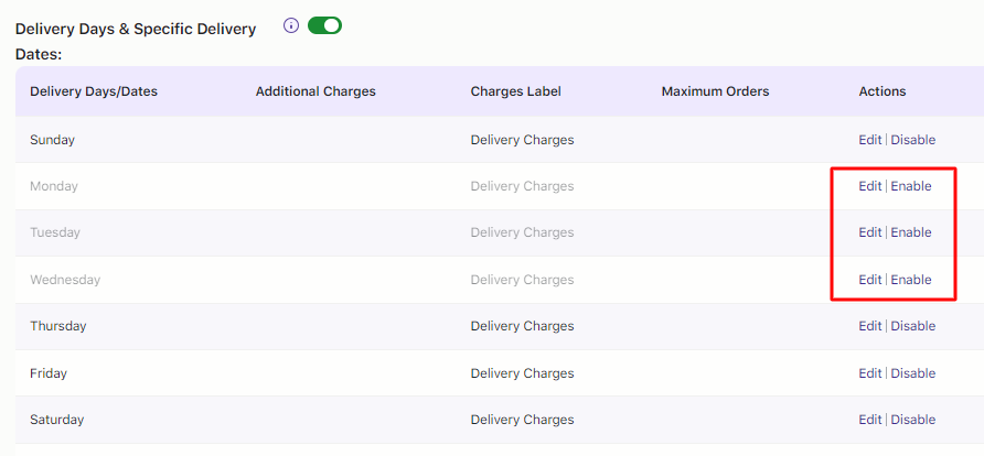 How do I set up delivery date settings for weekdays and specific dates? - Tyche Softwares Documentation