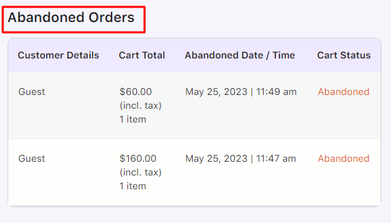 Abandoned Cart Pro Dashboard 12 Abandoned Cart Pro Dashboard - Tyche Softwares Documentation