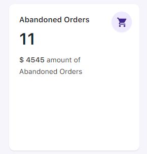 Abandoned Cart Pro Dashboard - Tyche Softwares Documentation