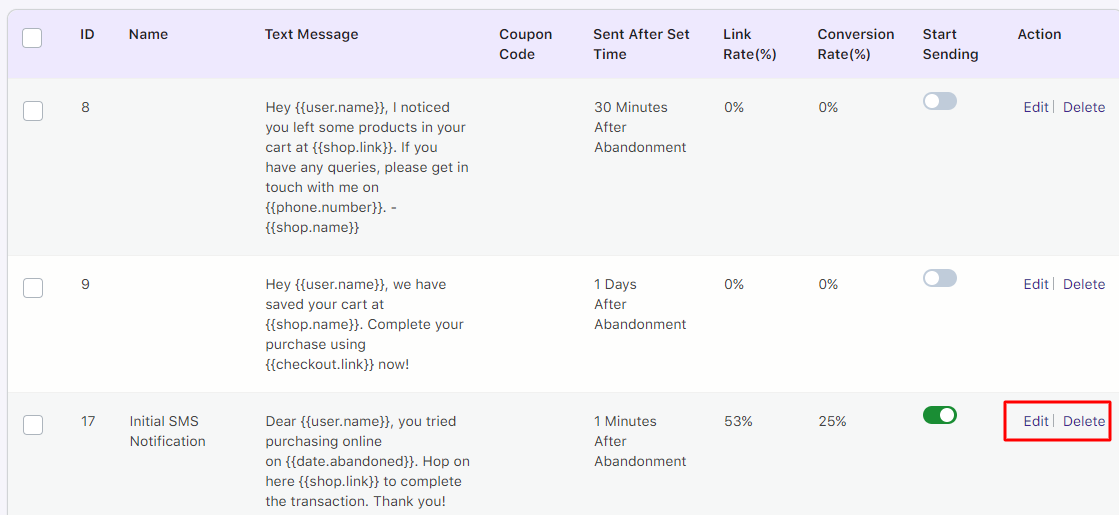 SMS Notifications - Tyche Softwares Documentation