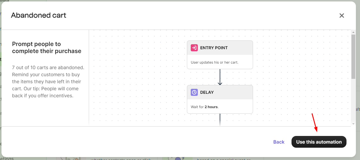 Integration with Brevo (Sendinblue) - Tyche Softwares Documentation