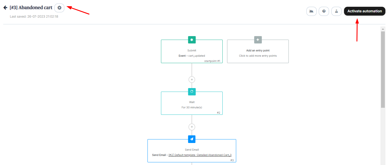 Integration with Brevo (Sendinblue) - Tyche Softwares Documentation