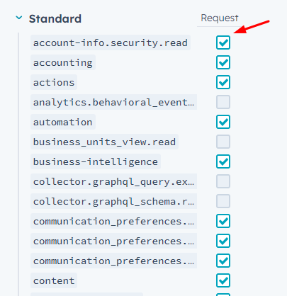 Integration with HubSpot - Tyche Softwares Documentation