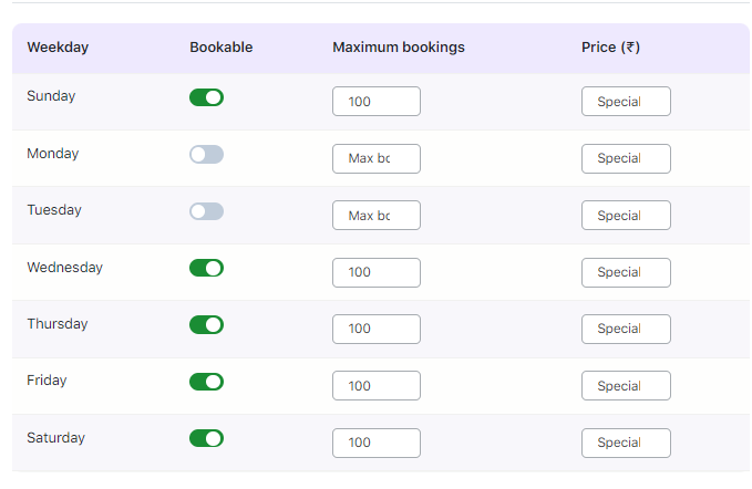 Product Availability - Tyche Softwares Documentation