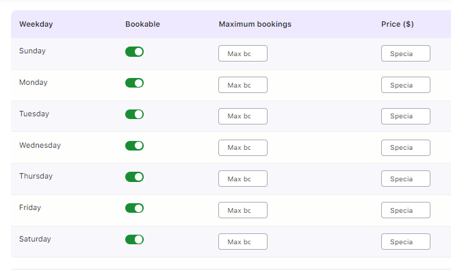 Product Availability - Tyche Softwares Documentation