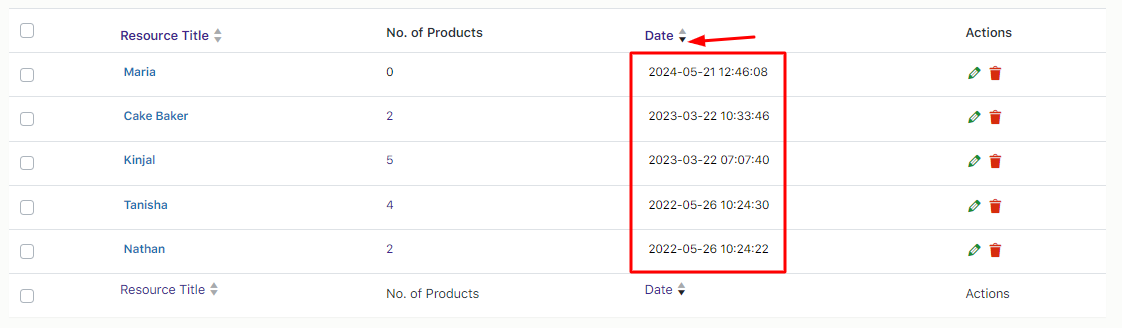 Adding and Viewing Resources - Tyche Softwares Documentation