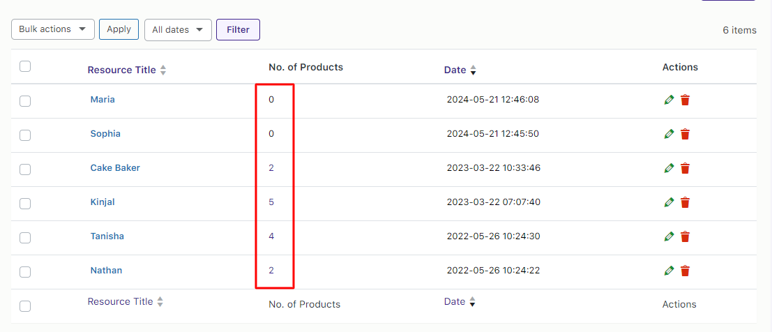 Adding and Viewing Resources - Tyche Softwares Documentation