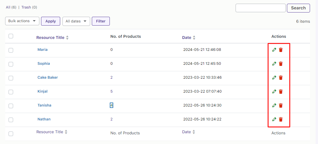 Adding and Viewing Resources - Tyche Softwares Documentation