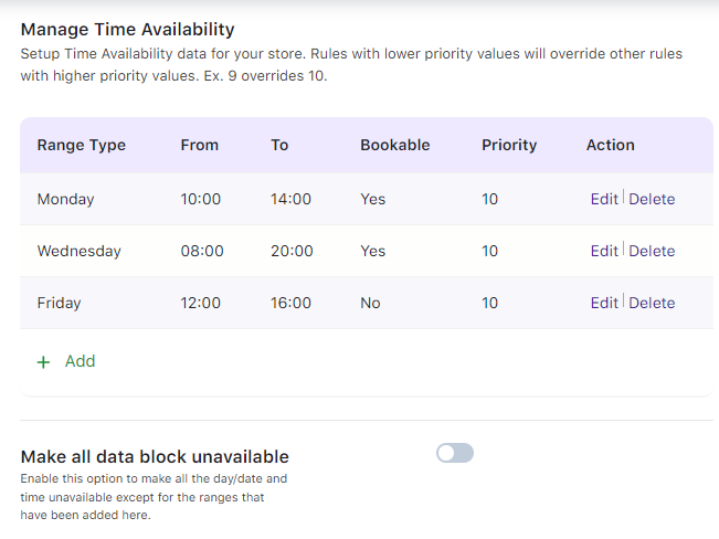 Managing Time Availability - Tyche Softwares Documentation