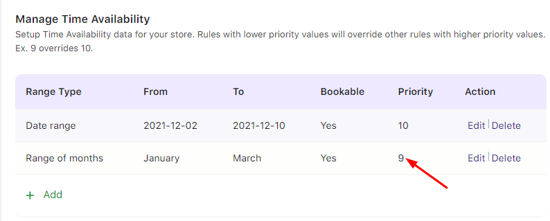 Managing Time Availability - Tyche Softwares Documentation