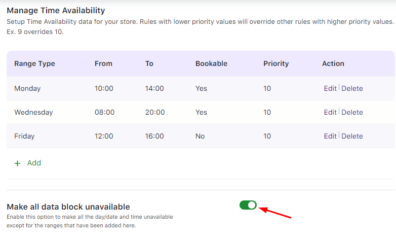 Managing Time Availability - Tyche Softwares Documentation