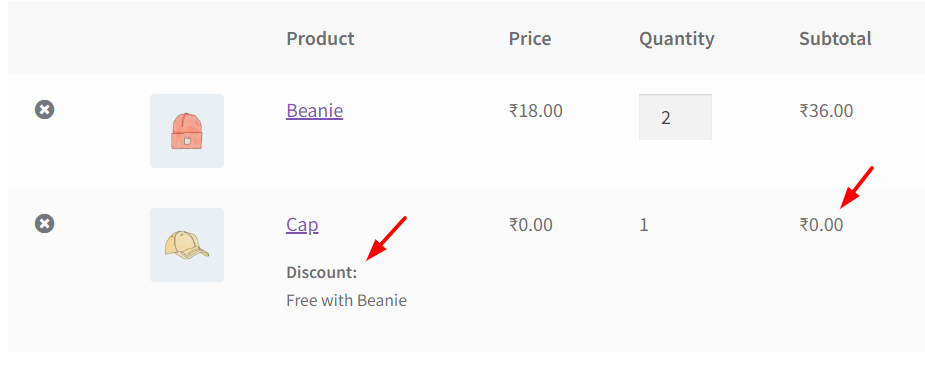Buy 2 Quantity of Product X and Get 1 Product Y Free - Tyche Softwares Documentation