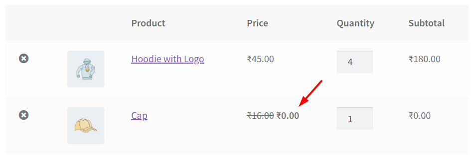 Buy Any Product in Category X and Get Cheapest/Highest Product in Category Y Free - Tyche Softwares Documentation