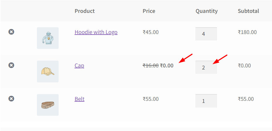 Buy Any Product in Category X and Get Cheapest/Highest Product in Category Y Free - Tyche Softwares Documentation