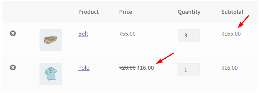 Buy Any Product in Category X and Get Chosen Product Y at 20% Off If Cart Subtotal > $150 - Tyche Softwares Documentation