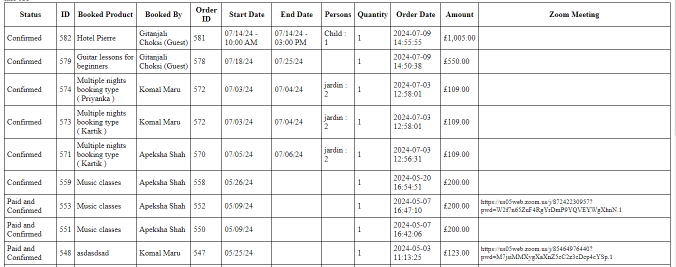 How WCFM Vendors can view booking details - Tyche Softwares Documentation