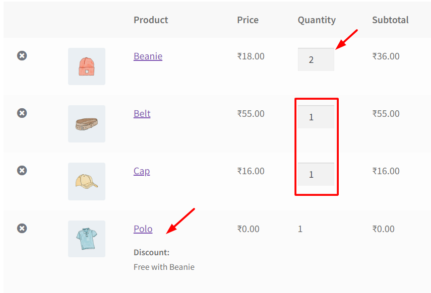 Buy Minimum Quantity 2 of Each Product X, Y and Get Product Z Free - Tyche Softwares Documentation
