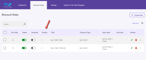 Setting Priority for Discount Rules - Tyche Softwares Documentation