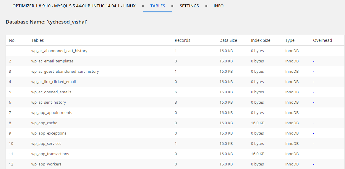 Speed up WordPress sites - Database tables