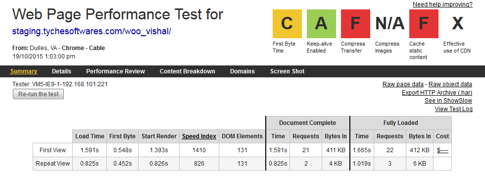 Speed up WordPress sites - After Optimization