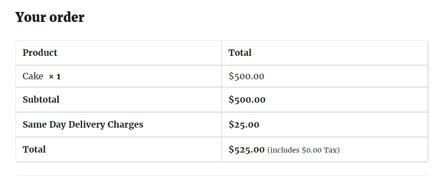 Additional Delivery charges for Same day delivery 3 Same day delivery charges in Order Delivery Date Pro for WooCommerce - Additional charges for Same Day Delivery Checkout Page