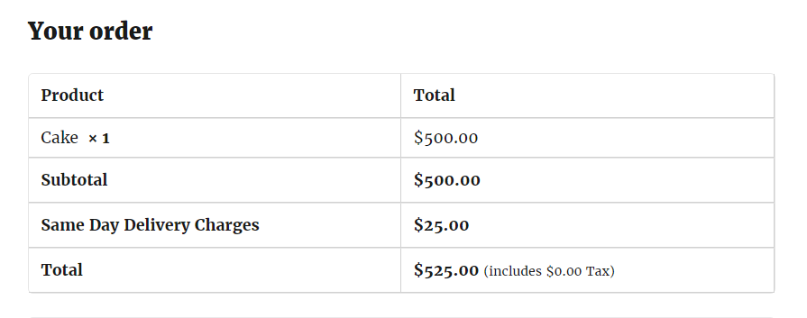 Same day delivery charges in Order Delivery Date Pro for WooCommerce - Additional charges for Same Day Delivery Checkout Page