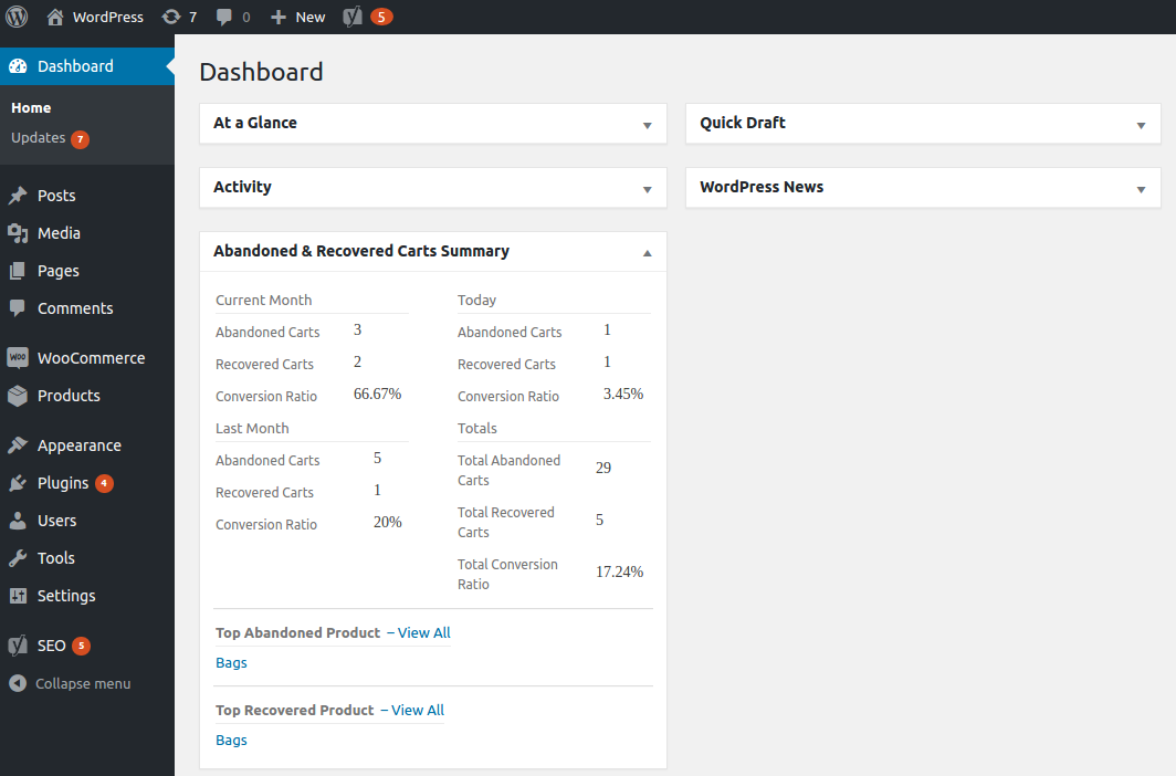 dashboard widget-Understand 7 different abandoned carts reports in Abandoned Cart pro for WooCommerce plugin