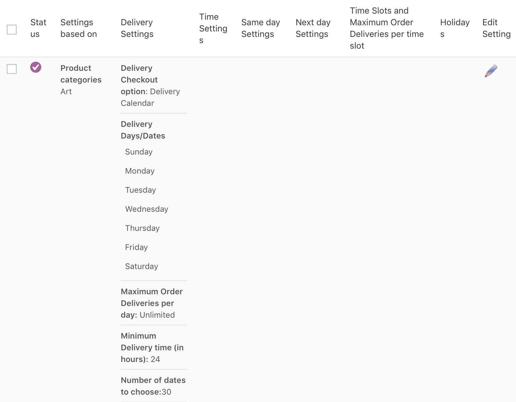 Custom Delivery Settings for Defaults WooCommerce Product Categories - Tyche Softwares Documentation